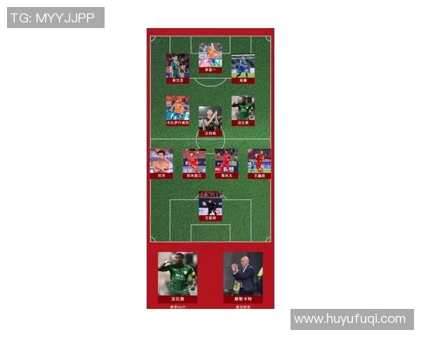 中国足球队球星实力排名分析 盘点当前最具潜力与影响力的球员