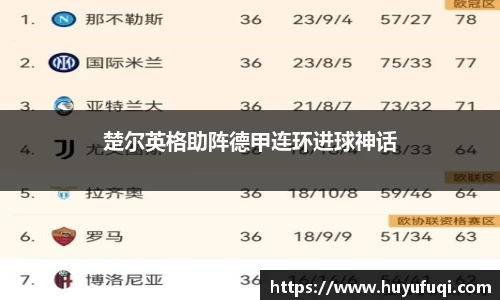 楚尔英格助阵德甲连环进球神话