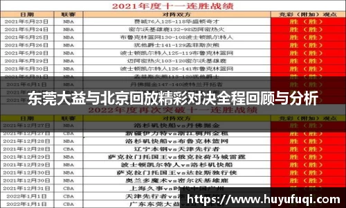 东莞大益与北京回放精彩对决全程回顾与分析
